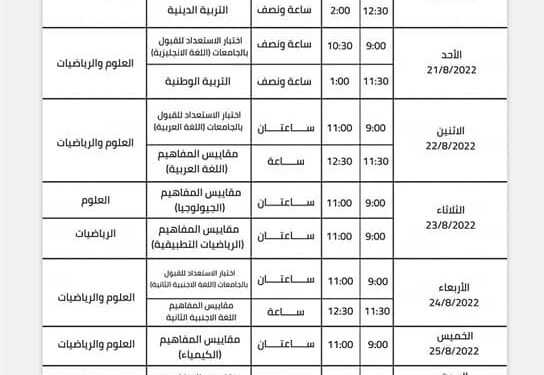 تعرف على موعد إعلان نتيجة الثانوية العامة 2022 وامتحانات الدور الثاني