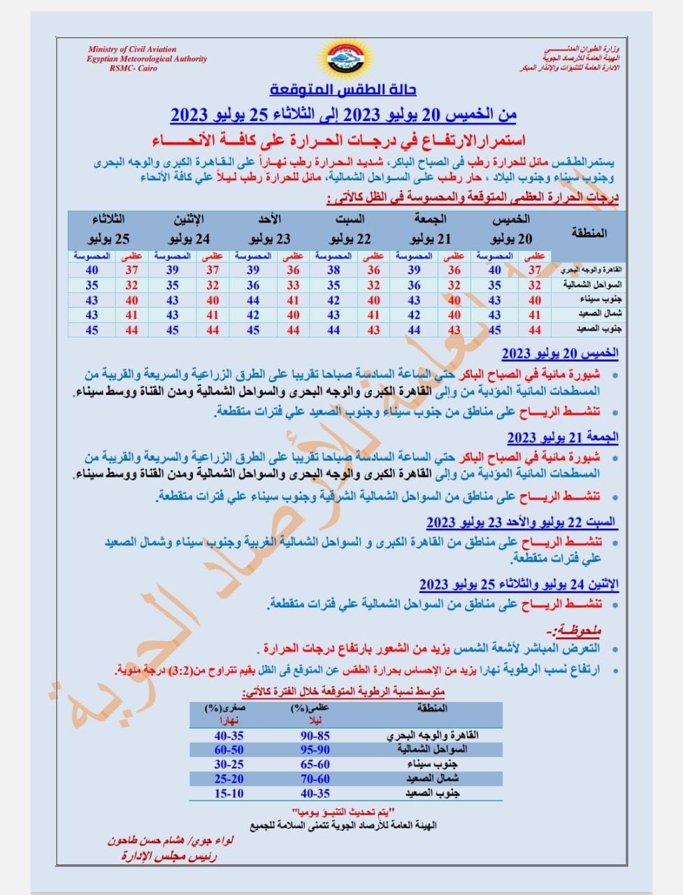 درجات الحرارة.jpg1