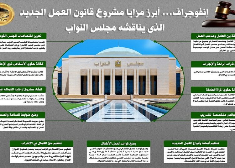 قانون العمل الجديد