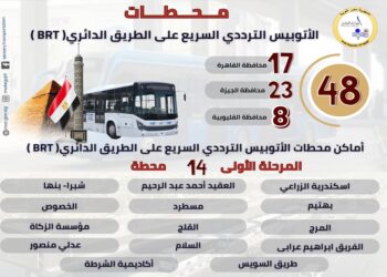 الأتوبيس الترددي