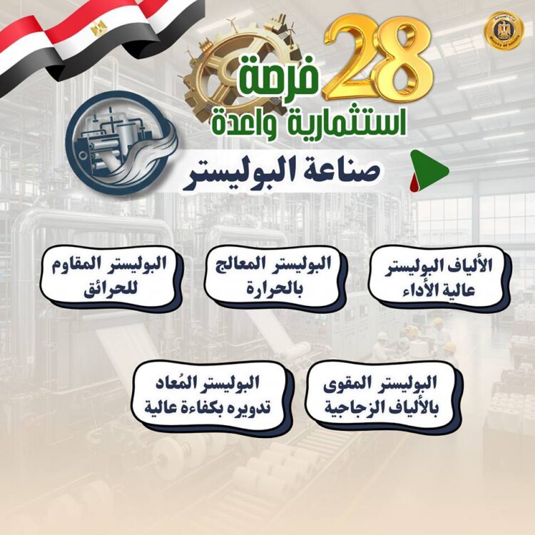 وزارة الصناعة: فرص استثمارية واعدة لتعميق التصنيع المحلي وتلبية احتياجات السوق