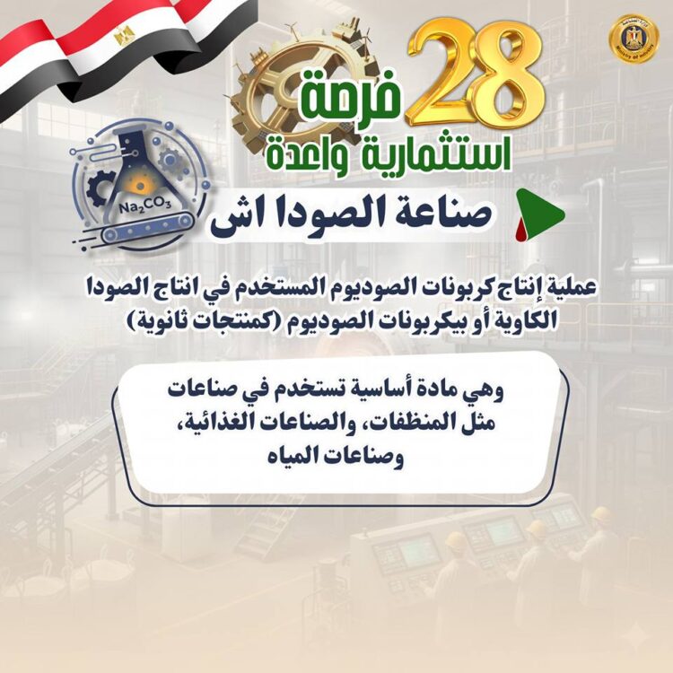 وزارة الصناعة: فرص استثمارية واعدة لتعميق التصنيع المحلي وتلبية احتياجات السوق