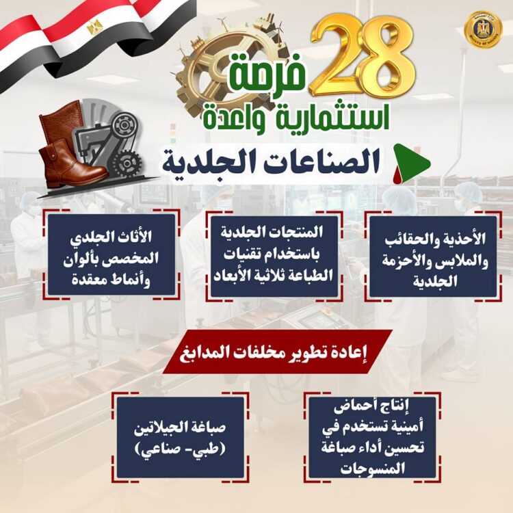 وزارة الصناعة: فرص استثمارية واعدة لتعميق التصنيع المحلي وتلبية احتياجات السوق