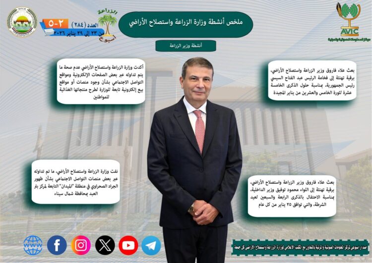أنشطة وزارة الزراعة في أسبوع.. لقاءات لتعزيز التنمية الزراعية والاستثمارات
