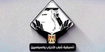 تنسيقية شباب الأحزاب