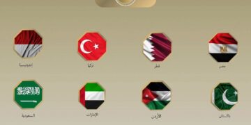 الإستيطان الإسرائيلي